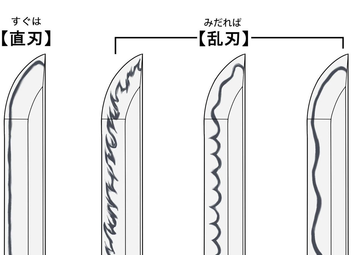 お絵かき講座パルミー 今日は刀の描き方について考えてみませんか 刀の種類や構え方など 刀剣好きの方には必見の内容です T Co Z4aruvpjyf お絵かき講座パルミー 今日は刀の描き方について考えてみませんか 刀の種類や構え方など 刀剣好きの方には必見の内容です T Co Z4aruvpjyf
