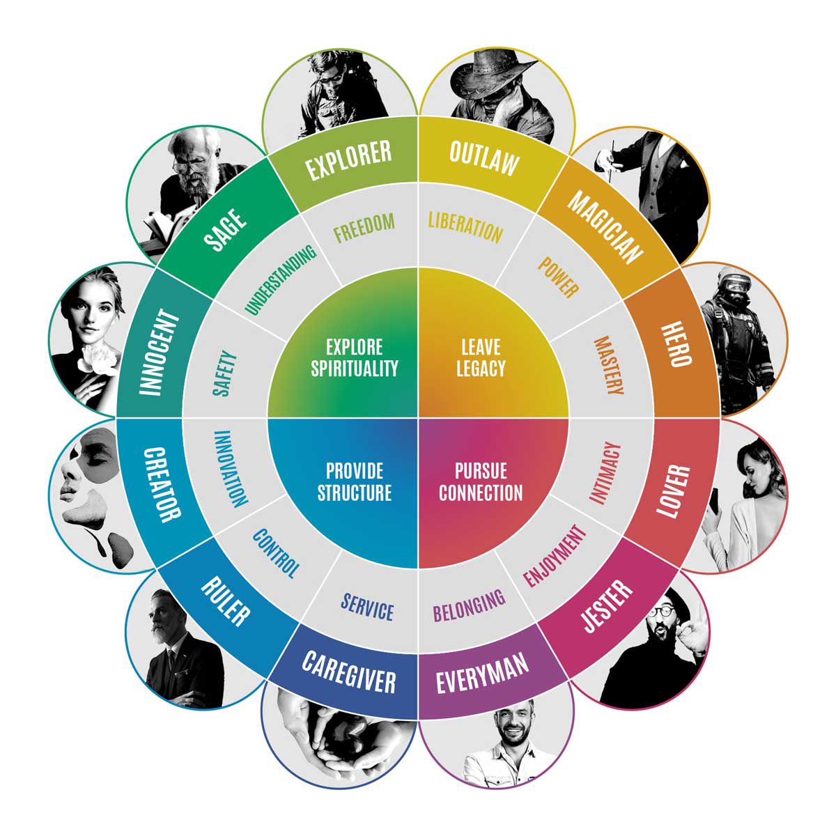 Is it time to rebrand? Check out these great tips and thought processes:
us3.campaign-archive.com/?e=a0b296d09d&… via <a href="/Moments_Later/">Jeffrey Slater</a>