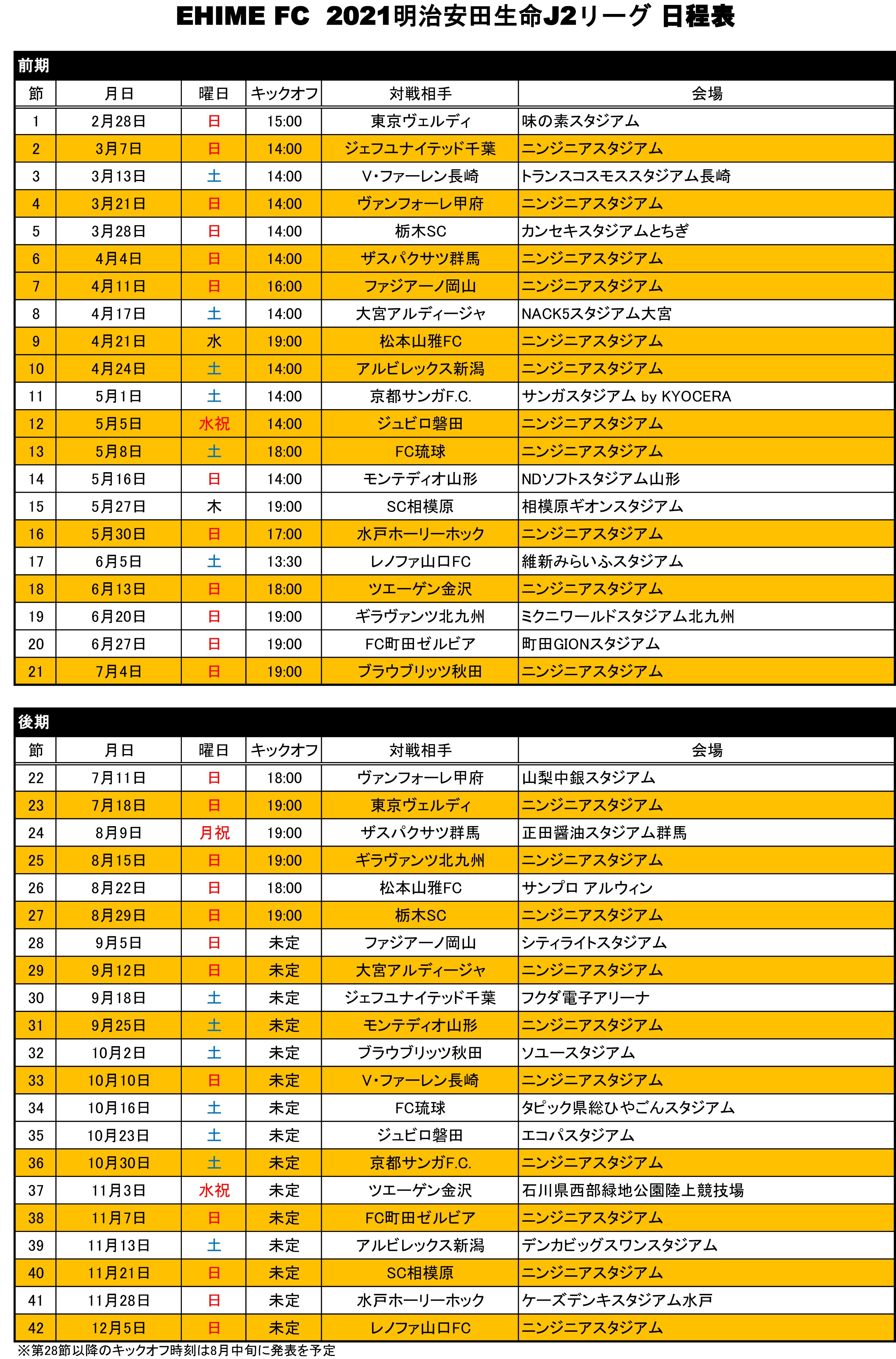 Twitter এ 能田 達規 久々にチェックしてたら12日程のpdf版がアップされてた 教えてよ もう 愛媛fc T Co Vd3uo80b11 21 明治安田生命j2リーグ 試合日程は コチラ からダウンロードいただけます Pdf T Co 1qdiix1wni 愛媛fcレディースの