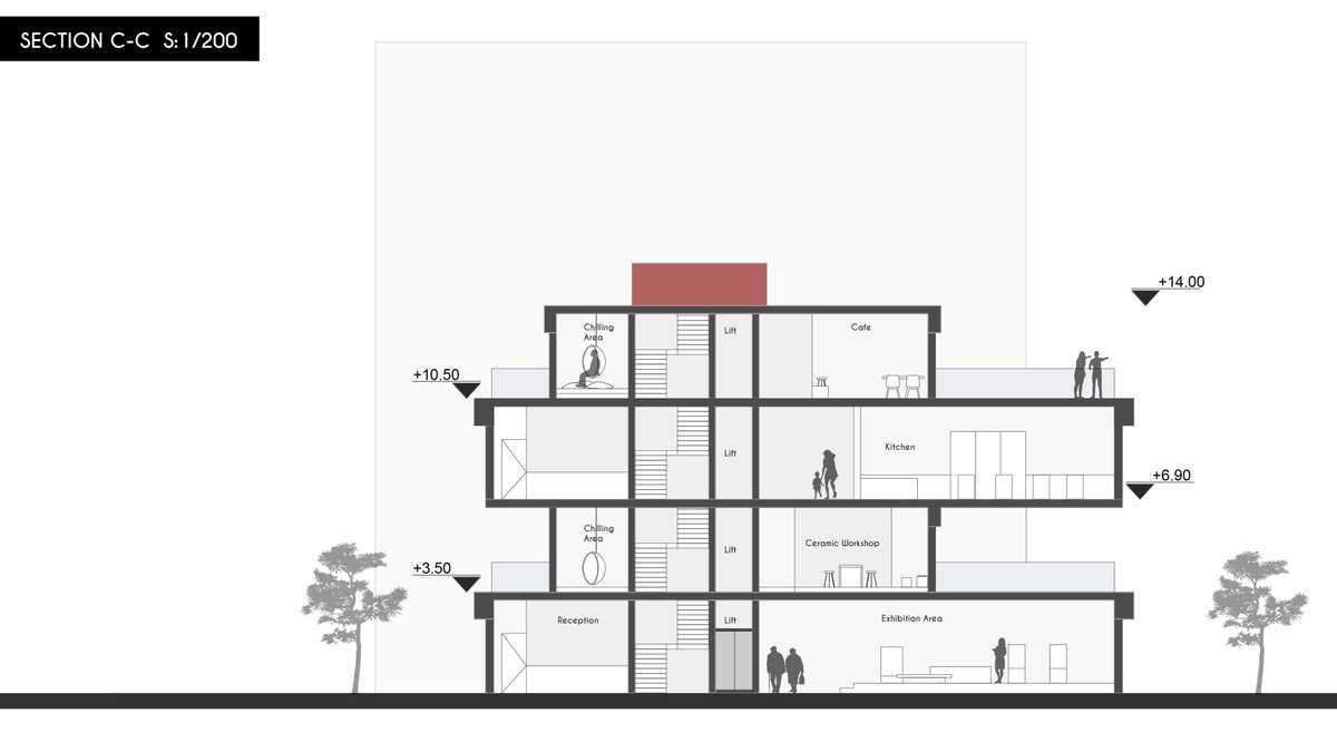 yu_mimarlik's tweet photo. One of the project topics in ARCH 4410 #ArchitecturalDesign studio was "Breaking the Wall."
Below are images from our student Damla Sezgin's #MemoryMuseum project titled in the neighborhood of Izmir Historical Lift.
+
#YaşarArchitecture #design https://t.co/vYIJ83EEPk