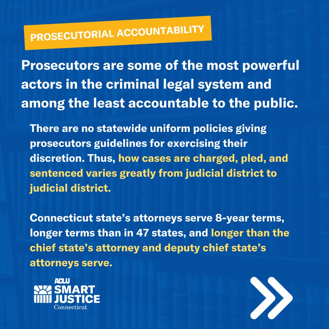 Meme with blue background. Orange rectangle with the words “Prosecutorial accountability” in white. 
Underneath are the words in yellow and white “Prosecutors are some of the most powerful actors in the criminal legal system and among the least accountable to the public. There are no statewide uniform policies giving prosecutors guidelines for exercising their discretion. Thus, how cases are charged, pled, and sentenced varies greatly from judicial district to judicial district. Connecticut state’s attorneys serve 8-year terms, longer terms than in 47 states, and longer than the chief state’s attorney and deputy chief state’s attorneys serve.”

White ACLU-CT Smart Justice logo on the bottom left. 