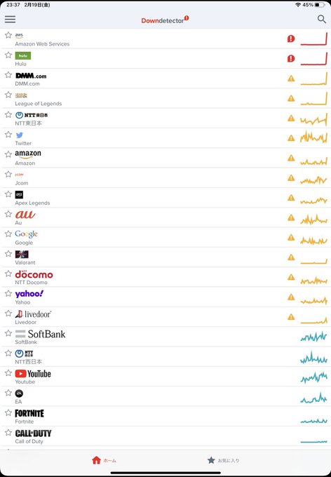 Aws障害発生 Apexやアズレンなど色々なゲームが通信障害 うーんまっかっか まとめダネ