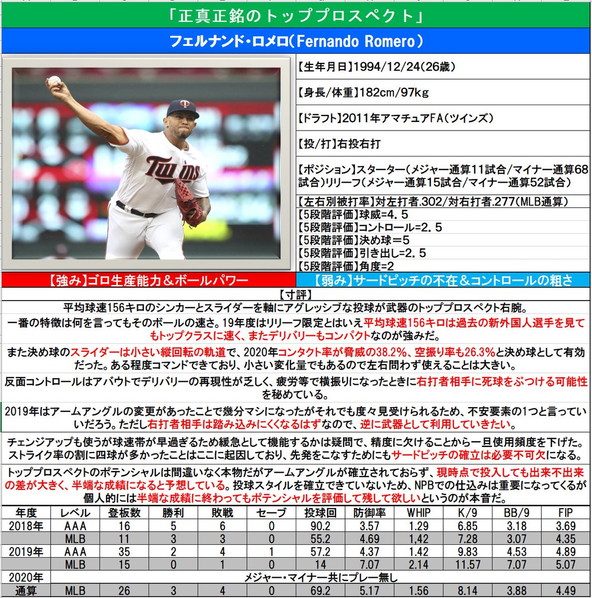 新外国人図鑑21