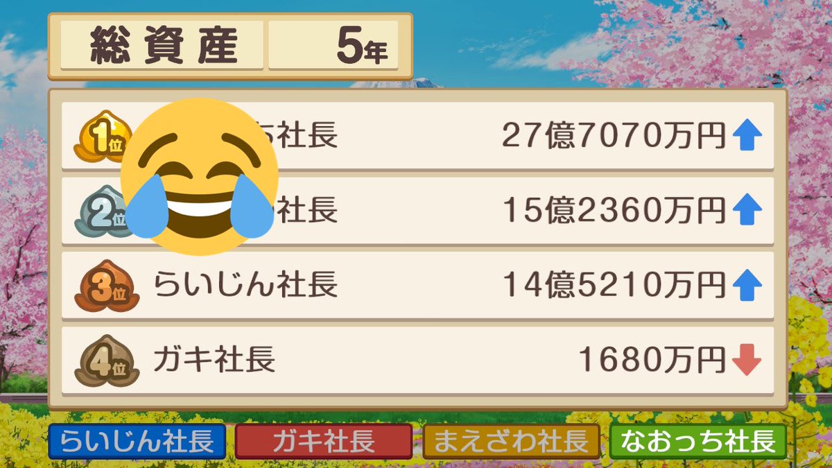 桃鉄フレンド募集 桃鉄フレンド募集