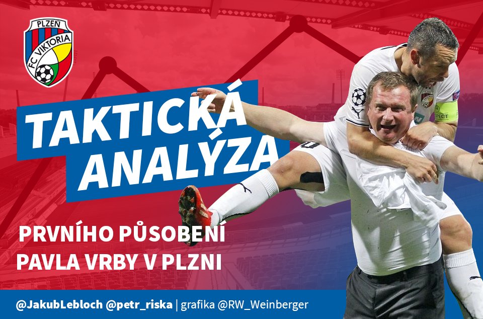 petr_riska's tweet photo. TAKTICKÁ ANALÝZA:

Hra Viktorie Plzeň při prvním působení Pavla Vrby

/s @JakubLebloch https://t.co/8q4FROp4df