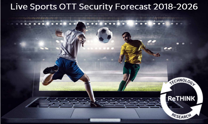 Roz Hilton (@rozrethink) on Twitter photo Live Sports OTT Security Forecast to 2026 - New from Rethink TV. Get the Exec Summary here: rethinkresearch.biz/reports-catego… <a href="/rethinkresearch/">Rethink Research</a> #sportstech #sports #OTT #PayTV #streaming #piracy #antipiracy <a href="/AlexRethink/">Alex Davies</a> <a href="/RafiRethink/">Rafi Cohen</a> @TommyRethink Live Sports OTT Security Forecast to 2026 - New from Rethink TV. Get the Exec Summary here: rethinkresearch.biz/reports-catego… <a href="/rethinkresearch/">Rethink Research</a> #sportstech #sports #OTT #PayTV #streaming #piracy #antipiracy <a href="/AlexRethink/">Alex Davies</a> <a href="/RafiRethink/">Rafi Cohen</a> @TommyRethink