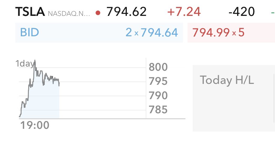 MatthewHoyle's tweet image. @michaeljburry @MatthewHoyle #wallstreetbets #dogecoin #dogearmy #ElonMusk