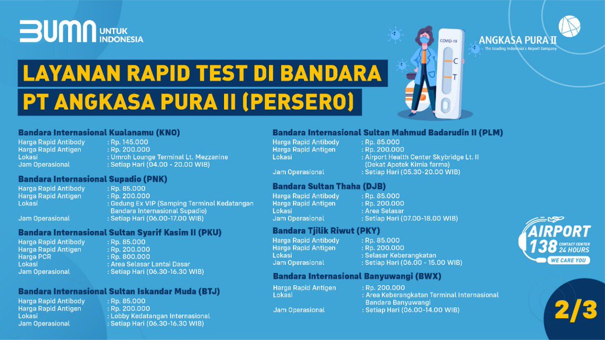 Contact Center Ap Ii On Twitter Buat Ap2friends Yang Ingin Melakukan Perjalanan Melalui Bandara2 Yang Dikelola Pt Angkasa Pura Ii Persero Tetapi Belum Melakukan Tes Covid 19 Jangan Khawatir Karena Ap2 Menyediakan Fasilitas Contact Center Ap Ii On Twitter Buat Ap2friends Yang Ingin Melakukan Perjalanan Melalui Bandara2 Yang Dikelola Pt Angkasa Pura Ii Persero Tetapi Belum Melakukan Tes Covid 19 Jangan Khawatir Karena Ap2 Menyediakan Fasilitas