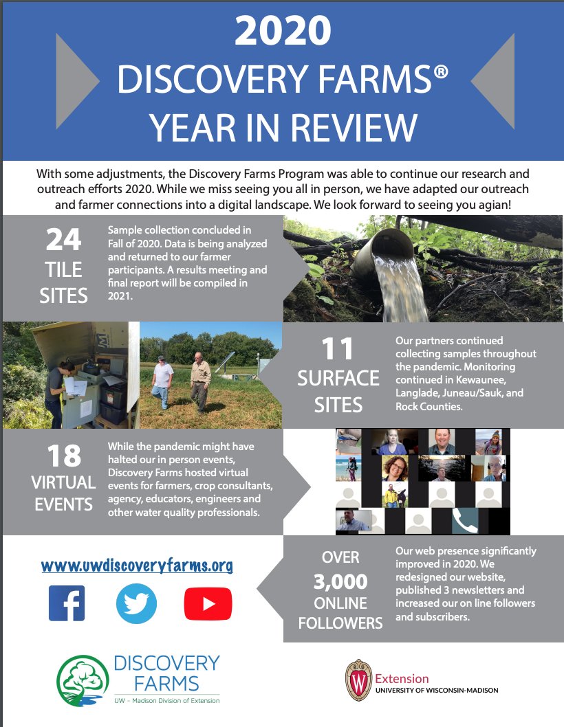2020 Year in Review: See how we adapted to changes in 2020 to continue our research and connect with our subscribers. We miss seeing you in person but we are glad we could continue our work safely! uwdiscoveryfarms.org/wp-content/upl…