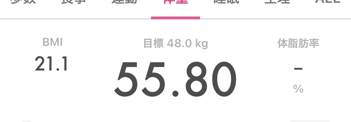 honkidedaiet's tweet photo. 15年生きてきてイッチャン重い体
164cm
55.8kg
#ダイエットスタート https://t.co/haKjGkrCRn