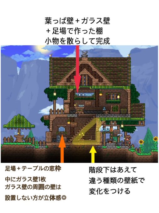 兎菱 Terrariaさん の最近のツイート 8 Whotwi グラフィカルtwitter分析