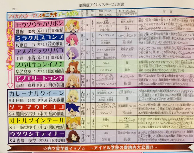 Search Results Tweets アイカツ In The 7 Whotwi Graphical Twitter Analysis Search Results Tweets アイカツ In The 7 Whotwi Graphical Twitter Analysis