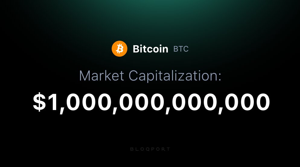 Bloqport's tweet photo. #Bitcoin’s market cap has reached $1 trillion for the first time in history https://t.co/gJ0OJsH9Pd