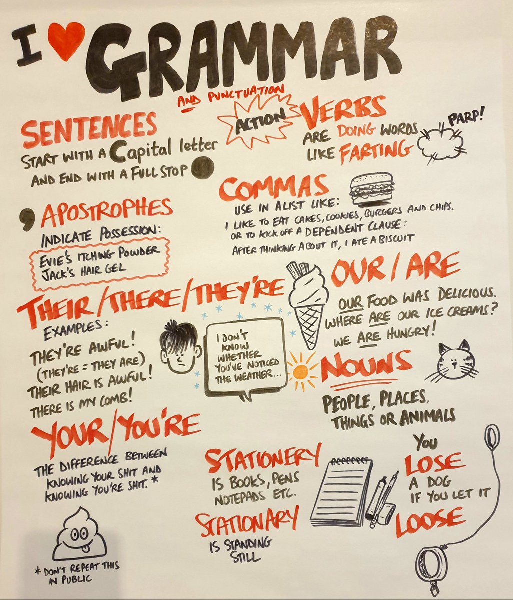 We've made our own homeschooling poster