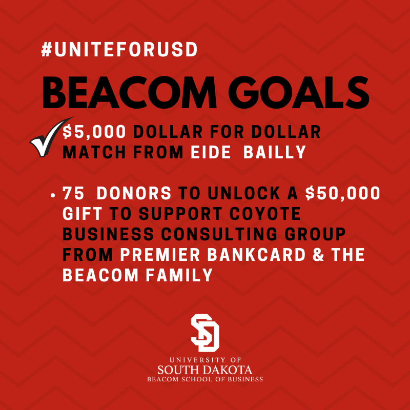Day TWO of #UniteforUSD Giving Day is HERE! We had amazing success yesterday and look forward to crushing our goals today!  Be a part of the donors who make an impact at the Beacom School of Business!
uniteforusd.org/organizations/…
