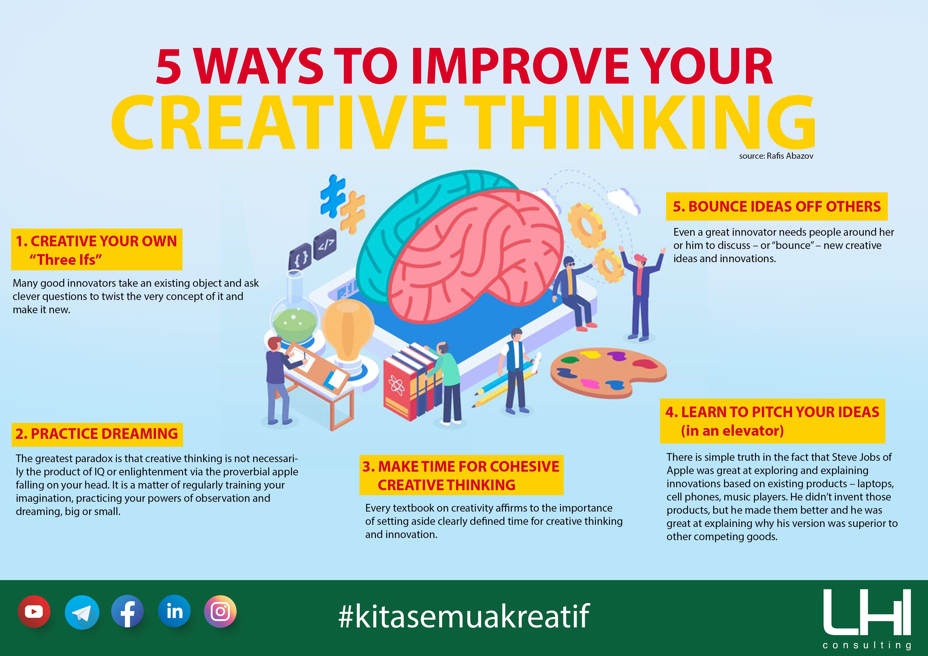 How to Increase Your Creativity