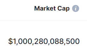 BREAKING NEWS:

#Bitcoin just reached a $1,000,000,000,000 marketcap!