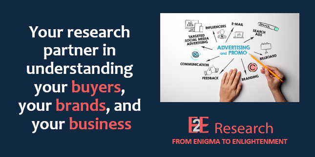 E2EResearch's tweet image. You need a trusted partner to help you better understand your buyers, your brand, and your business. From scripting to reports, E2E can help. #ResearchObjectives #MRX #Insights e2eresearch.com/home/solutions…