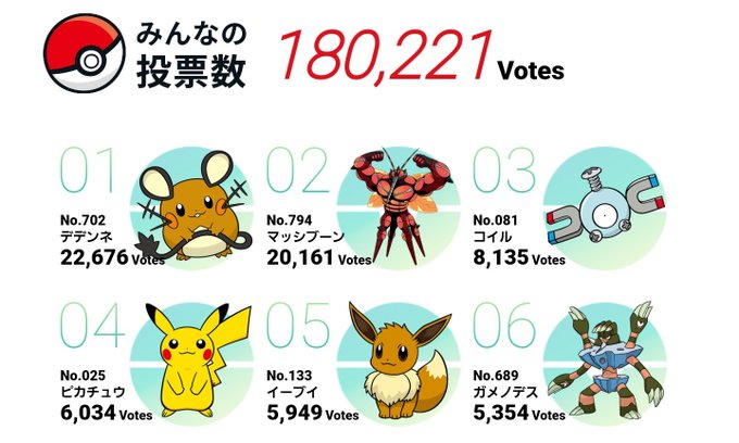 ポケモン投票のtwitterイラスト検索結果