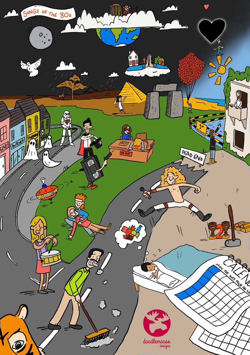 I❤️80s𝕏 tweet media