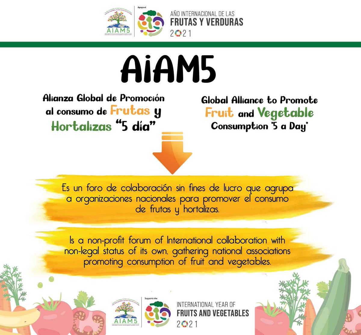 AIAM5_'s tweet photo. About #AIAM5
Check our website for more info
https://t.co/aRI8AjFgyI
#Fruit #Vegs #IYFV #AIFV #AIAM5 #Alliance https://t.co/HMhey8cTnT