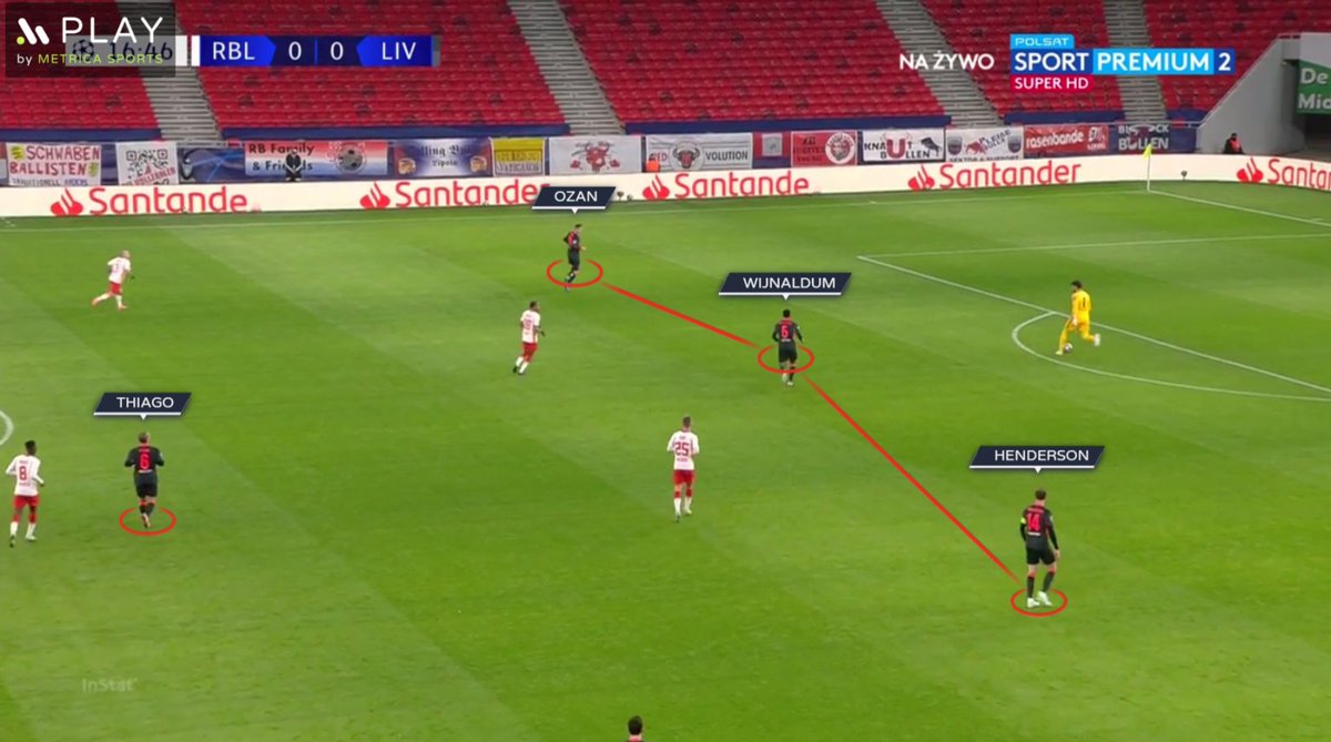 🛑Ozan Kabak, bir Ingiliz kulübüyle Şampiyonlar Ligi'nde mücadele eden ilk Türk futbolcu oldu

RB Leipzig-Liverpool maçını @InStatFootball verileriyle <a href="/onat_pehlivan/">Onat Pehlivan</a> analiz etti 👇

🔗trscouts.com/rb-leipzig-liv…