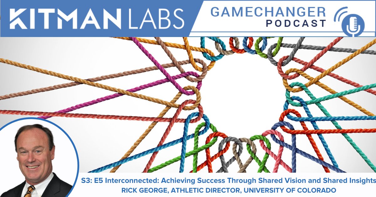 Kitman Labs tweet media