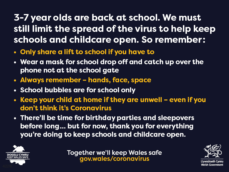 BlaenauGwentCBC's tweet photo. We’re working with schools to keep Blaenau Gwent safe and learning. Foundation Phase learners return to the classroom next week.
Schools have all the necessary COVID-19 safety measures in place, but you can help us to #KeepEducationSafe too https://t.co/jafx1sN2US