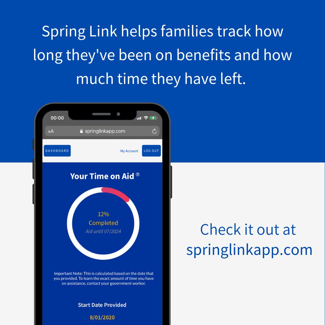 We make it easy for families to track how much time they have left on benefits via our Time on Aid tool. Check out our app at springlinkapp.com!