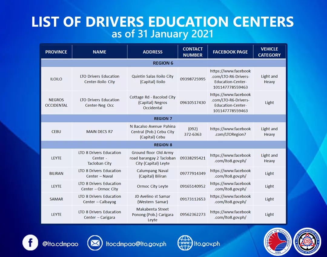 LTO Operations Center Official tweet media