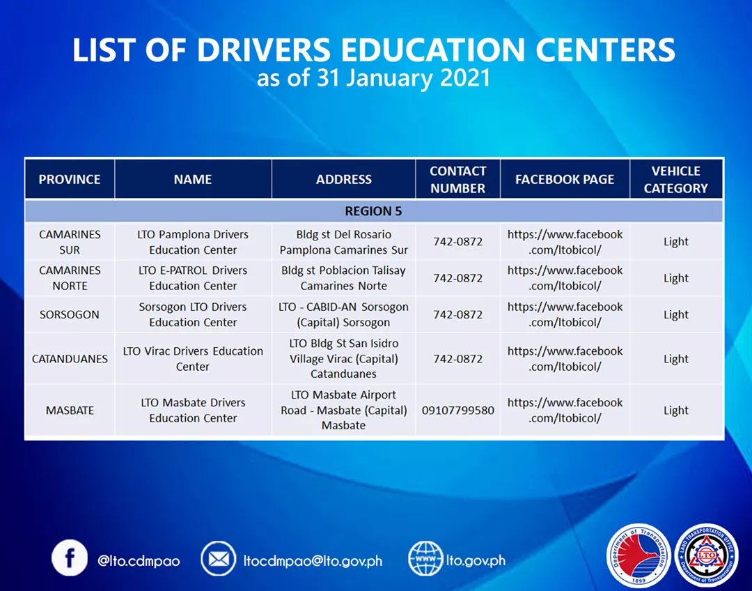 LTO Operations Center Official tweet media