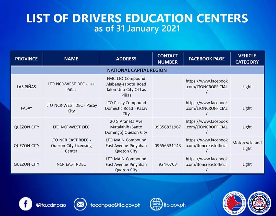 LTO Operations Center Official tweet media