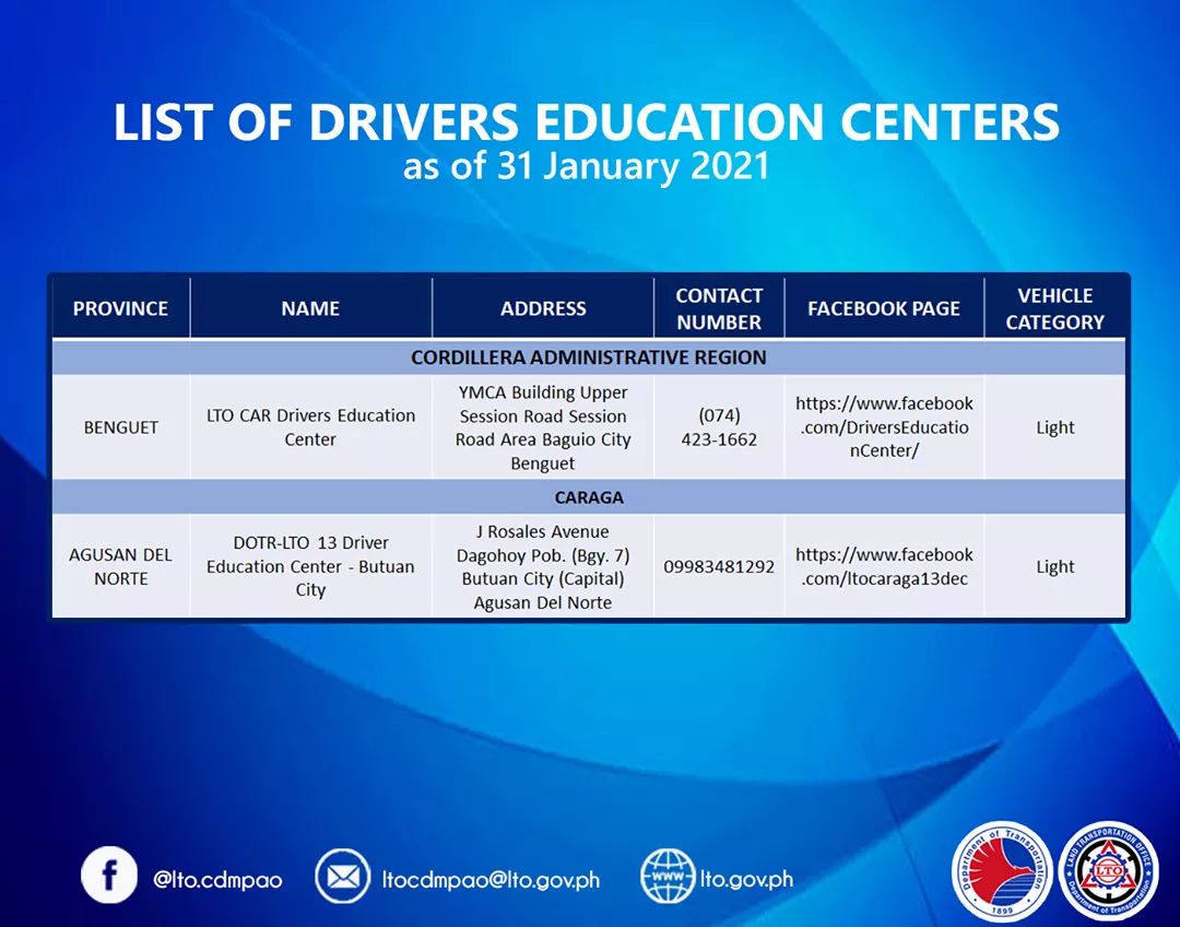 LTO Operations Center Official tweet media