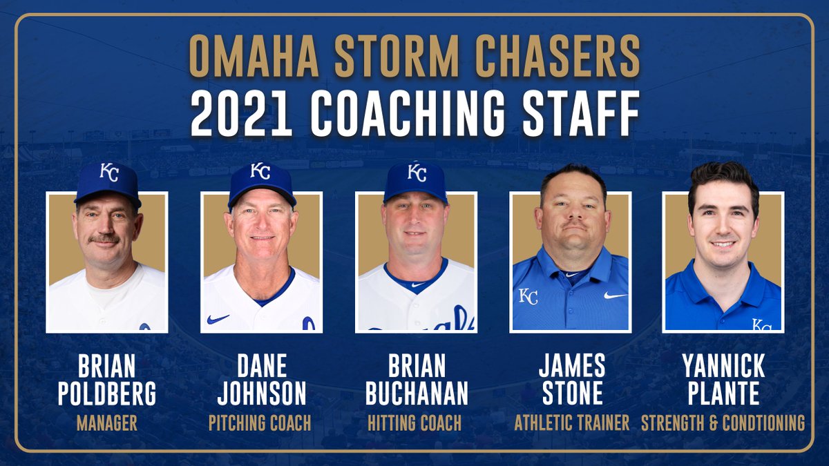 Kansas City Royals Player Development Royalspd Twitter