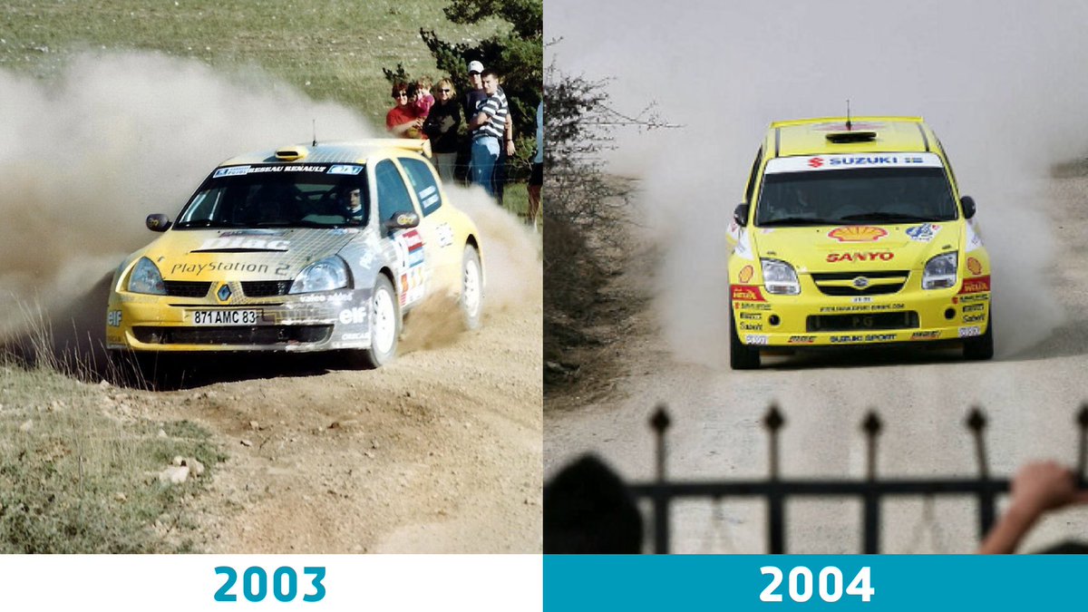 Fia Junior Wrc Fiajuniorwrc Twitter