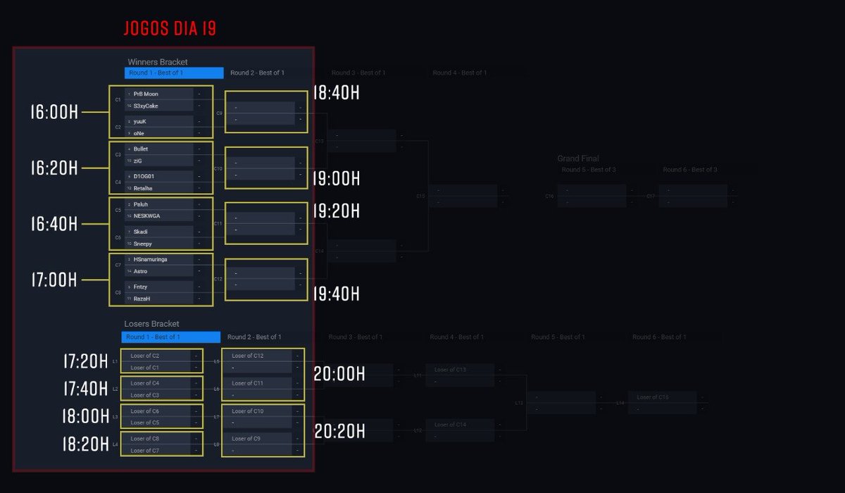 Hoje, às 16h, começa o X1 das Galáxias! 🚀🪐

O Sorteio rolou, e essas serão as partidas que acontecerão hoje, em seus respectivos horários! 🗓️

Lembrando: Os drops do SI estarão habilitados em todos os canais dos nossos jogadores de R6 🔥

#EuSouLIQUID 🇧🇷