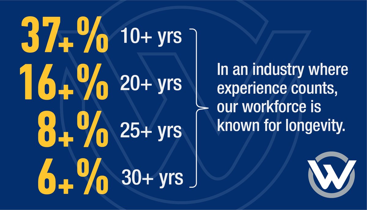 webcotube's tweet photo. #funfactfriday #webcotube #webcotubefacts https://t.co/U9RlM5k0Se