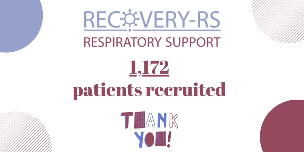 RECOVERY-RS (@recovery_rs) on Twitter photo 1⃣1⃣7⃣2⃣ patients recruited. Patient participation this month from @qehbham @GoodHopeUHB @HeartlandsUHB <a href="/BuryCO_NHS/">Bury Care Organisation</a> <a href="/RI_STSFT/">South Tyneside & Sunderland Research & Innovation</a> <a href="/AneurinBevanUHB/">Aneurin Bevan University Health Board</a> <a href="/NewcastleHosps/">Newcastle Hospitals</a> <a href="/KingsCollegeNHS/">King's College NHS</a> <a href="/glenfield_aicu/">Glenfield AICU</a> @SalfordRoyalNHS <a href="/NCAlliance_NHS/">Northern Care Alliance NHS Foundation Trust (NCA)</a> <a href="/ImperialCRF/">NIHR Imperial Clinical Research Facility</a> <a href="/CwmTafMorgannwg/">Cwm Taf Morgannwg University Health Board</a> @LivHospitals
Thank you! 1⃣1⃣7⃣2⃣ patients recruited. Patient participation this month from @qehbham @GoodHopeUHB @HeartlandsUHB <a href="/BuryCO_NHS/">Bury Care Organisation</a> <a href="/RI_STSFT/">South Tyneside & Sunderland Research & Innovation</a> <a href="/AneurinBevanUHB/">Aneurin Bevan University Health Board</a> <a href="/NewcastleHosps/">Newcastle Hospitals</a> <a href="/KingsCollegeNHS/">King's College NHS</a> <a href="/glenfield_aicu/">Glenfield AICU</a> @SalfordRoyalNHS <a href="/NCAlliance_NHS/">Northern Care Alliance NHS Foundation Trust (NCA)</a> <a href="/ImperialCRF/">NIHR Imperial Clinical Research Facility</a> <a href="/CwmTafMorgannwg/">Cwm Taf Morgannwg University Health Board</a> @LivHospitals
Thank you!