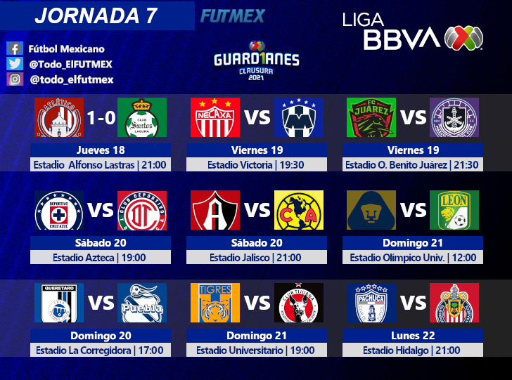 📆 La agenda de partidos para el resto de la #Jornada7.
Interesantes duelos en esta jornada; #CruzAzul enrachado recibe al líder. #Pumas y #León reviven la final pasada. #Querétaro con 3 triunfos en casa recibe a un sólido #Puebla. Pezzolano se juega el puesto contra #Chivas. https://t.co/Snbi9zF7NS