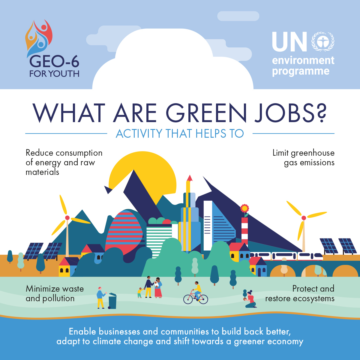 GlobalGoalsUN's tweet photo. What are green jobs?
Green jobs enable organizations &amp; communities to recover better, adapt to climate change and shift towards a greener economy. Explore in the new #GEO6Youth report from @UNEP: https://t.co/Nwezg4kvJV https://t.co/S5ldlsFzD6