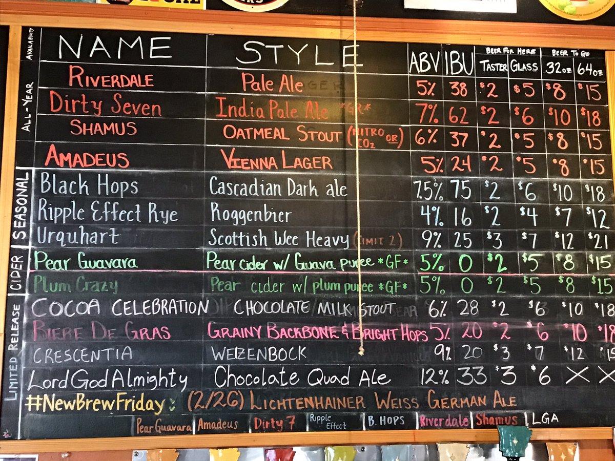 StonesThrowBrew's tweet photo. Here’s #todaysselection to follow up your #snowdays! #StonesThrowMacPark is OPEN! Strap on those Throw shoes, we’re only a #stonesthrow away! Call for #curbside and you can keep the car runnin’! 501-244-9154 https://t.co/EkghncK8CJ