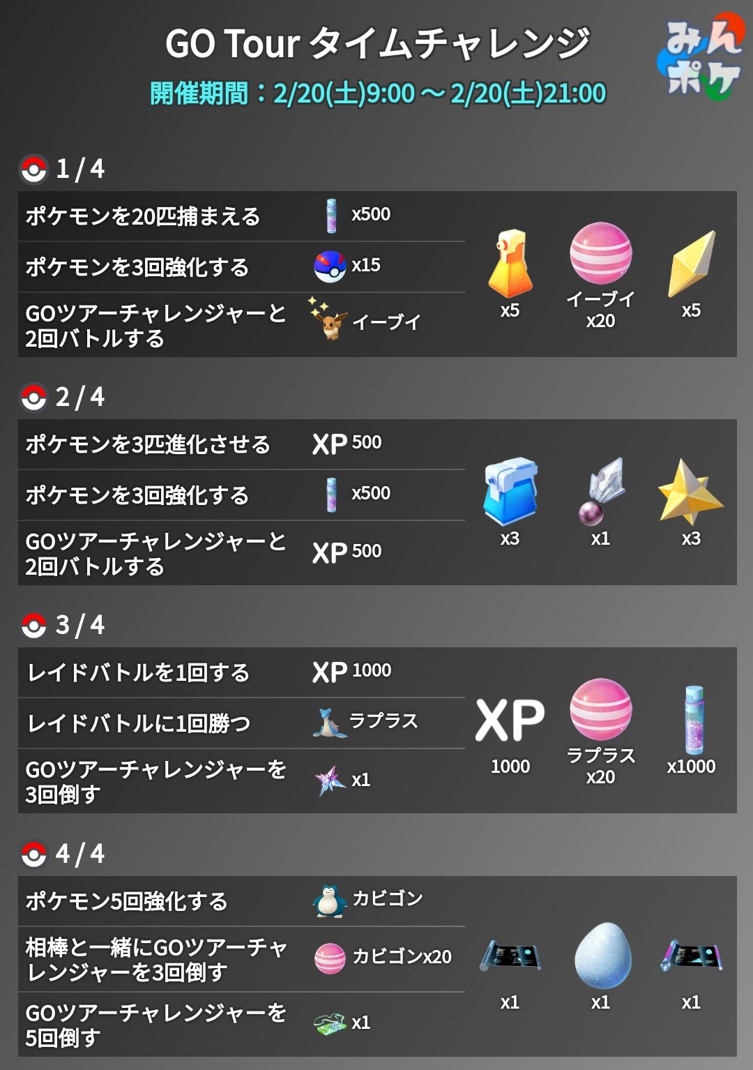 Twitter 上的 ポケモンgo攻略 みんポケ カントーツアー タイムチャレンジの内容が判明しました チケットを購入していないトレーナーも挑戦可能です T Co 6ychoacuko ポケモンgo T Co Outzzoer3a Twitter Twitter 上的 ポケモンgo攻略 みんポケ カントーツアー タイムチャレンジの内容が判明しました チケットを購入していないトレーナーも挑戦可能です T Co 6ychoacuko ポケモンgo T Co Outzzoer3a Twitter