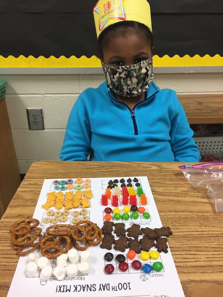 Clydianw's tweet photo. 100th day of school @PDESRams. 100 days smarter, stronger, and happier! #ncssbethebest #pdespride @EagerEducator #thegreatestschoolonearth https://t.co/C2Ra79UtKb