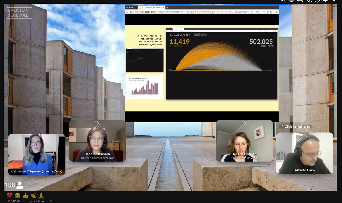 Rachel Kalmar (@grapealope) on Twitter photo We encounter false binaries in visualizations, where we are contrasting reason and emotion. <a href="/kanarinka/">Catherine D'Ignazio @kanarinka.bsky.social</a> #CJ2021 We encounter false binaries in visualizations, where we are contrasting reason and emotion. <a href="/kanarinka/">Catherine D'Ignazio @kanarinka.bsky.social</a> #CJ2021