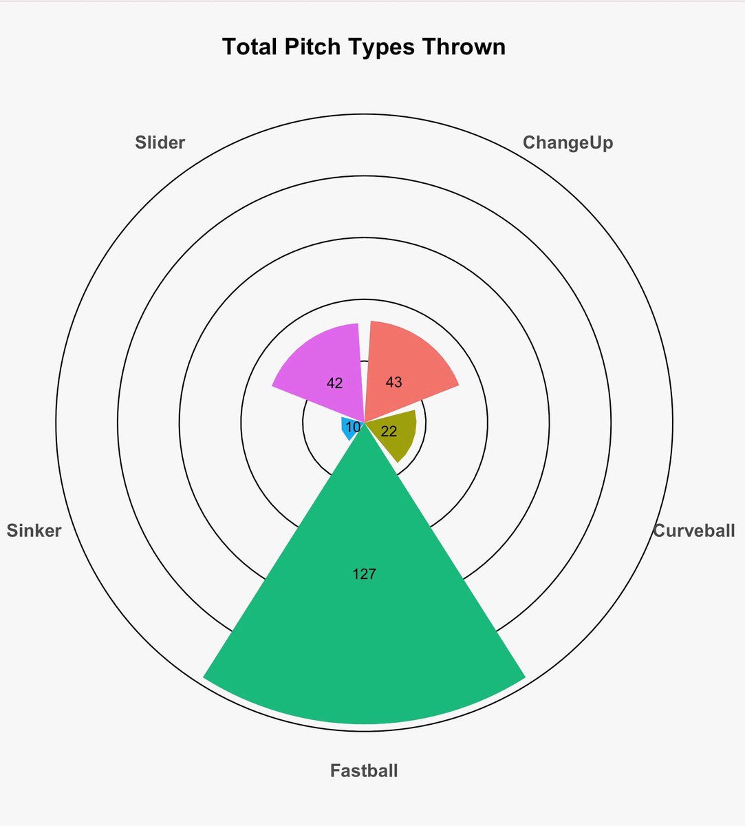 Kyle Carter tweet media