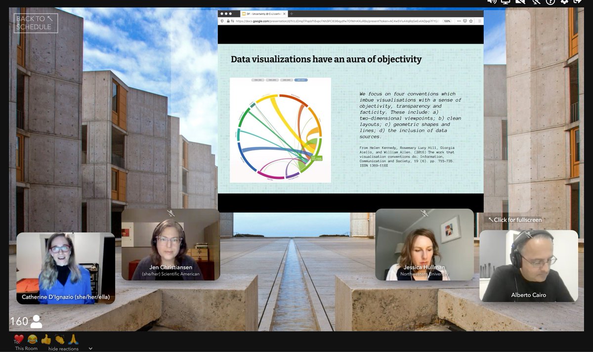 Rachel Kalmar (@grapealope) on Twitter photo Data visualizations have an aura of objectivity, though the constraints of truth leave a very wide margin for interpretation. <a href="/kanarinka/">Catherine D'Ignazio @kanarinka.bsky.social</a> #CJ2021 Data visualizations have an aura of objectivity, though the constraints of truth leave a very wide margin for interpretation. <a href="/kanarinka/">Catherine D'Ignazio @kanarinka.bsky.social</a> #CJ2021