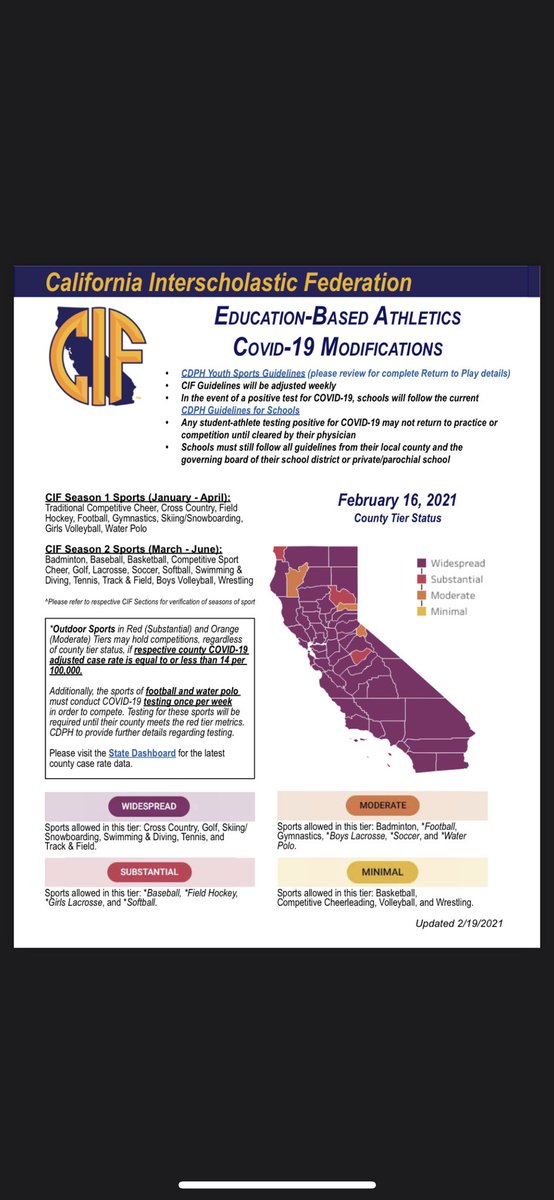 Oak Park Athletics tweet media