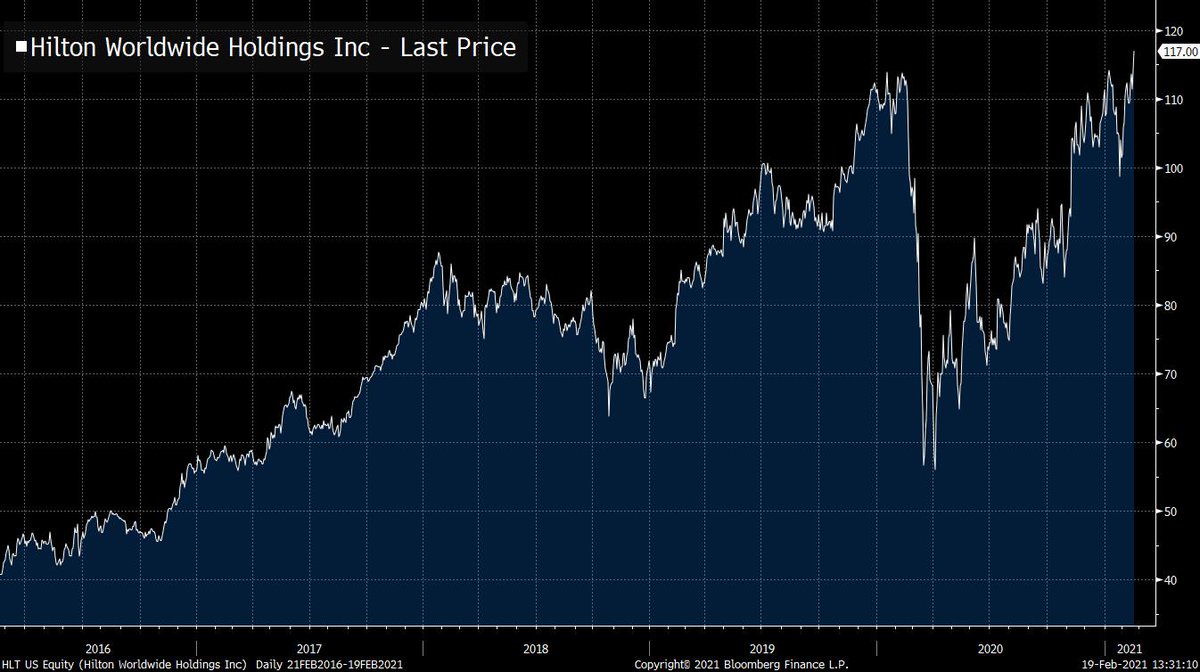 Joe Weisenthal tweet media