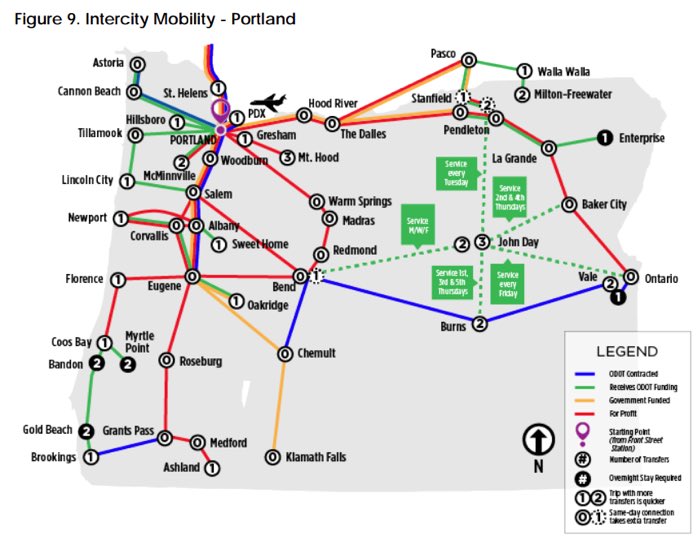 We need to do an Oregon transit scavenger hunt where the goal is to get from Astoria to Brookings to Ontario entirely by transit. Must take one ferry, one trolley, one heavy rail, and one ski shuttle. Who’s in?
