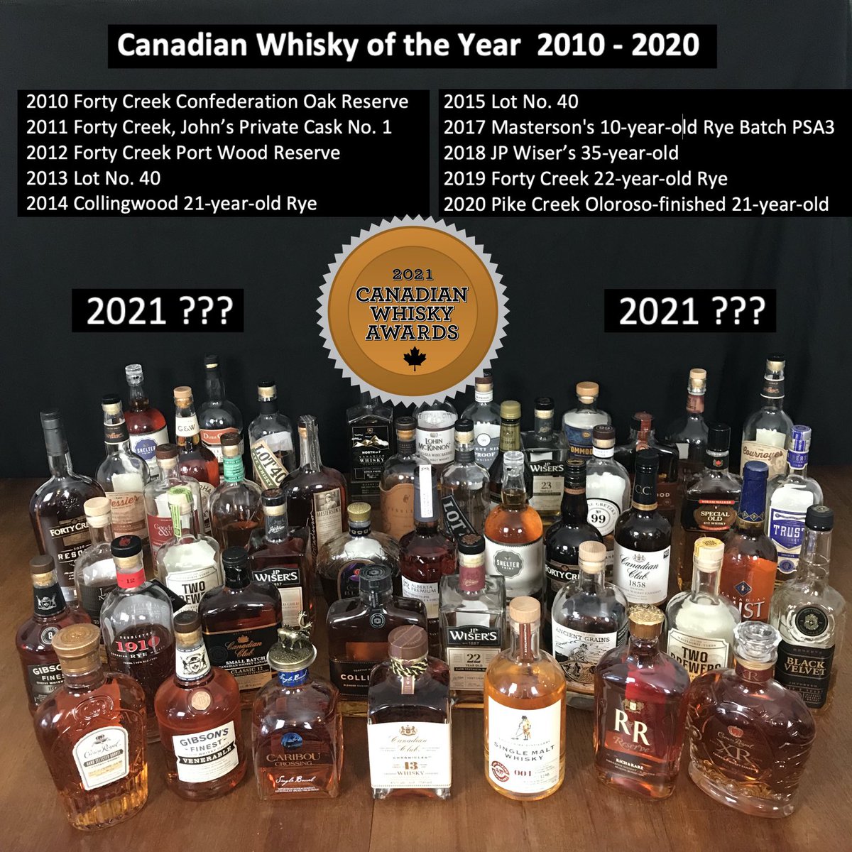 DavindeK's tweet image. Thurs. Feb. 25 at 9:00 PM eastern, the 11th annual 
Canadian Whisky Awards.

Join us live on the internet (details to follow) to learn all the winners including 2021 Whisky of the Year accolades. 

#canadianwhiskyawards #canadianwhiskyawards2021 #canadianwhiskyoftheyear